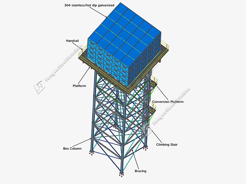 Torre de agua