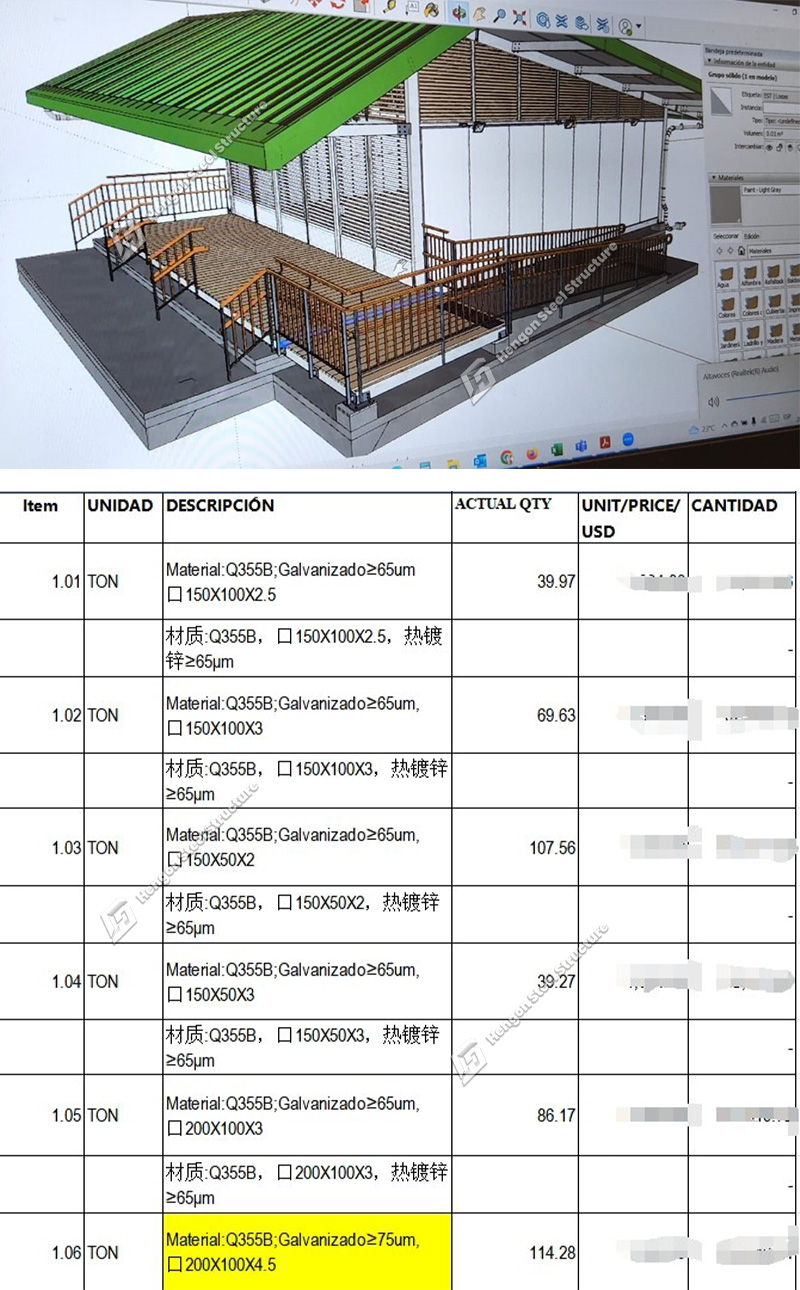 Aula Perú