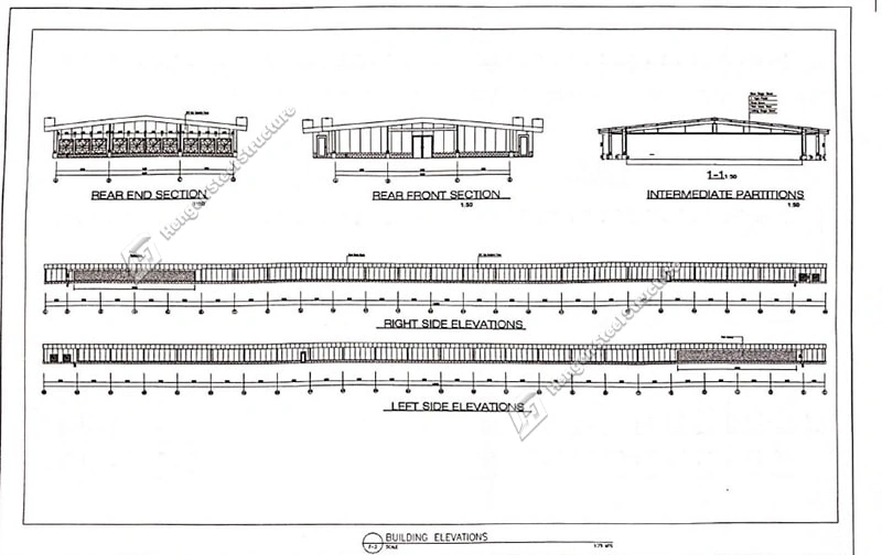Planta de procesamiento de aves de corral